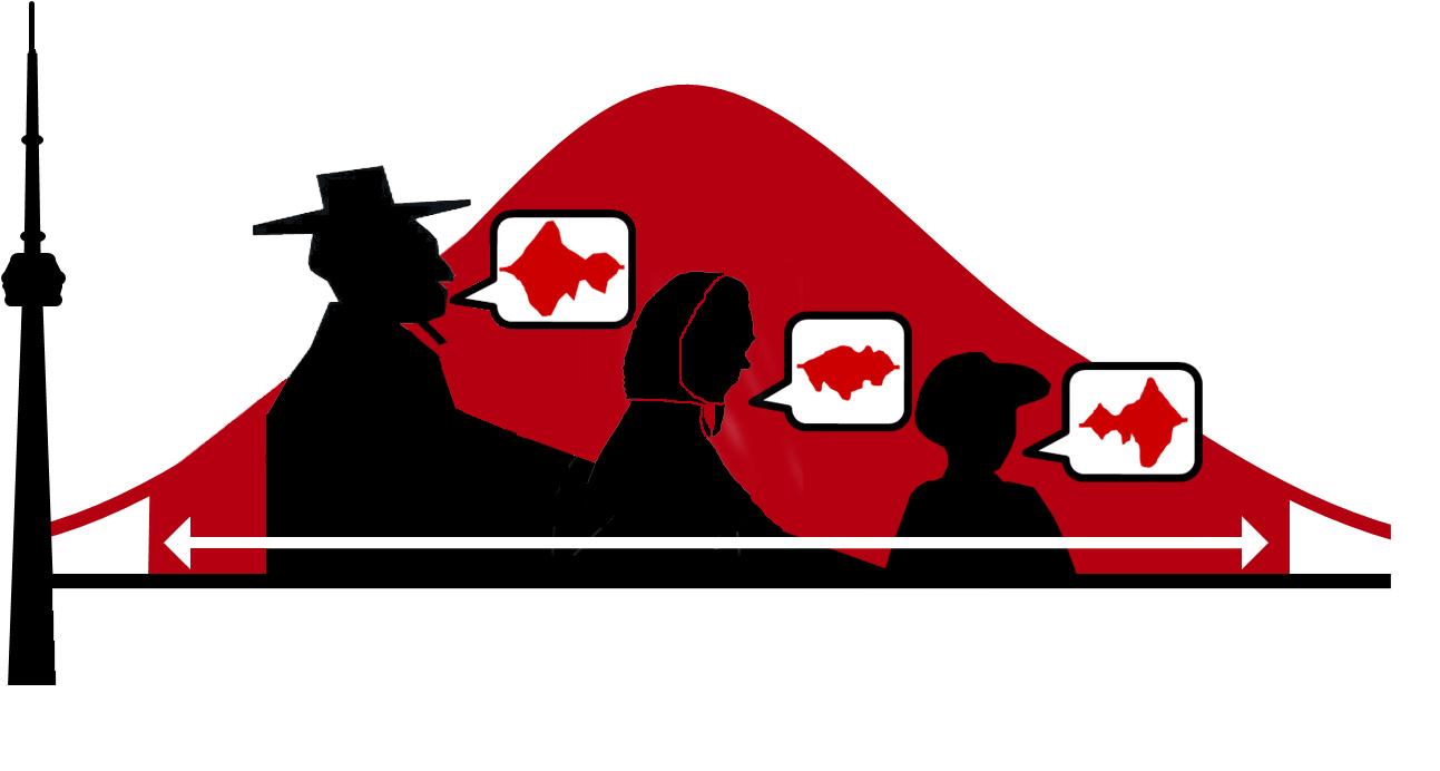 The logo of Heritage Language Variation and Change project: CN Tower as the y-axis, red gaussian is plotted, containing the shadows of a man, a woman and a kid each producing a sound pattern.